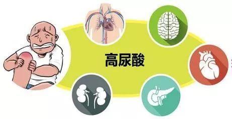 在四川去哪里看高尿酸？痛风喝柠檬水降尿酸吗?